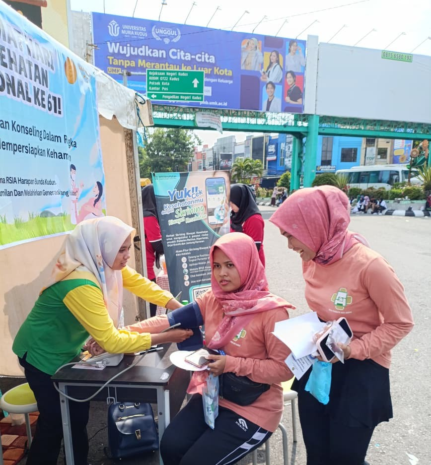 Dokumentasi Survei 1